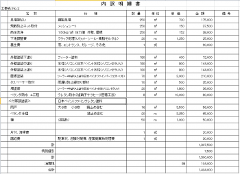 ＨＰ見積書の見方２