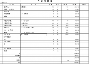 ＨＰ見積書の見方