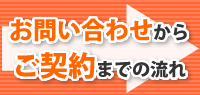 お問い合わせからご契約までの流れ