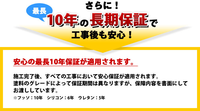5年の長期保証で工事後も安心!